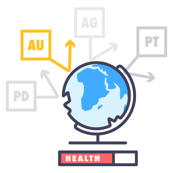 Environmental Damage